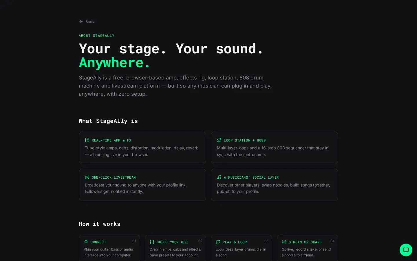 StageAlly — About — the product explained in plain terms