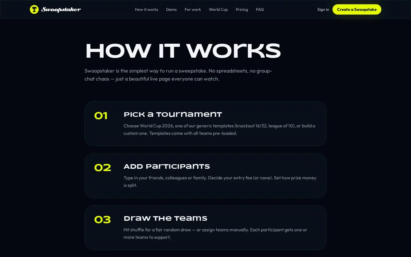 Swoopstaker — How it works — create, draw, share, display